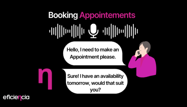Fully Automated AI Receptionist